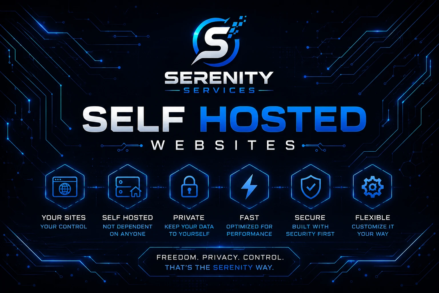 Self Host Websites